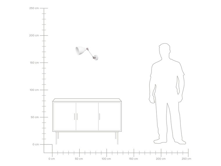 Conjunto de 2 lámparas de pared blanco