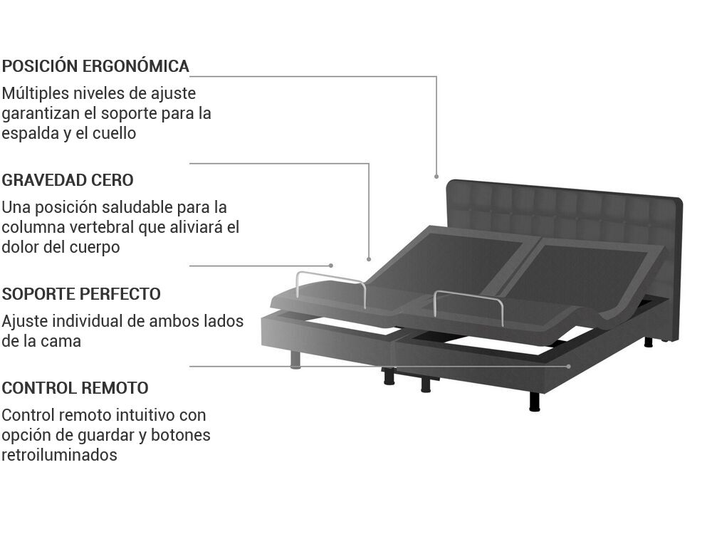 Cama articulada eléctrica de poliéster gris oscuro 160 x 200 cm